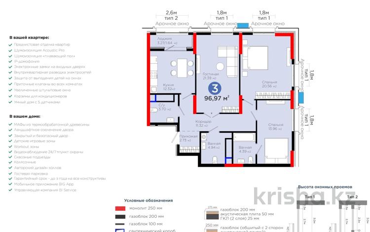 3-комнатная квартира · 96.97 м² · 11/20 этаж, Турар Рыскулова 1/1 за 91 млн ₸ в Астане — фото 2
