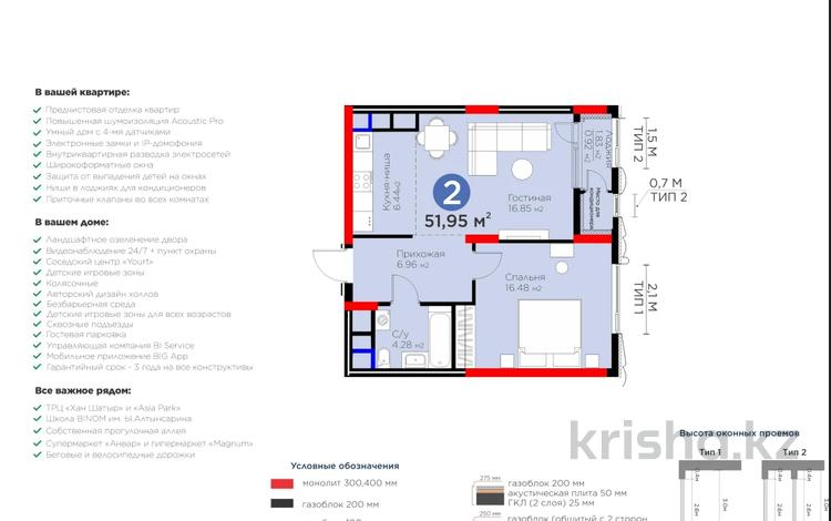 2-комнатная квартира · 52 м² · 23/27 этаж, Туран — Сыганак за 47 млн ₸ в Астане, Нура р-н — фото 2