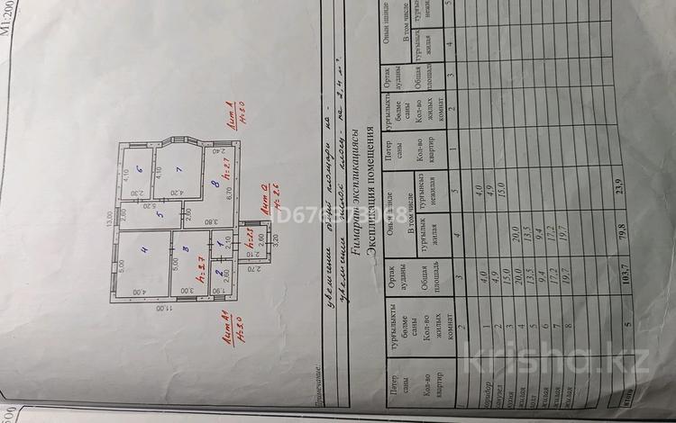 Отдельный дом · 4 комнаты · 105 м² · 8.6 сот., Булкышева 26 за 20.5 млн ₸ в Жезказгане — фото 8