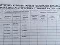 Жеке үй · 3 бөлме · 140 м² · 15.6 жүзд., Жанаульская, бағасы: 32 млн ₸ в Новоишимском — фото 5