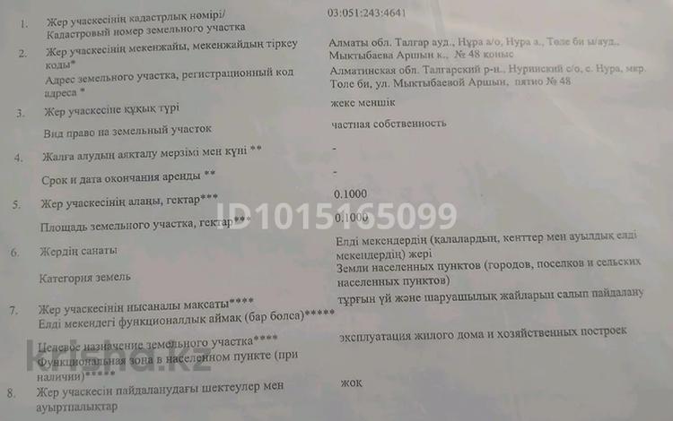 Участок · 10 соток, Мыктыбаева Аршын 49 за 9 млн ₸ в Алатау — фото 14