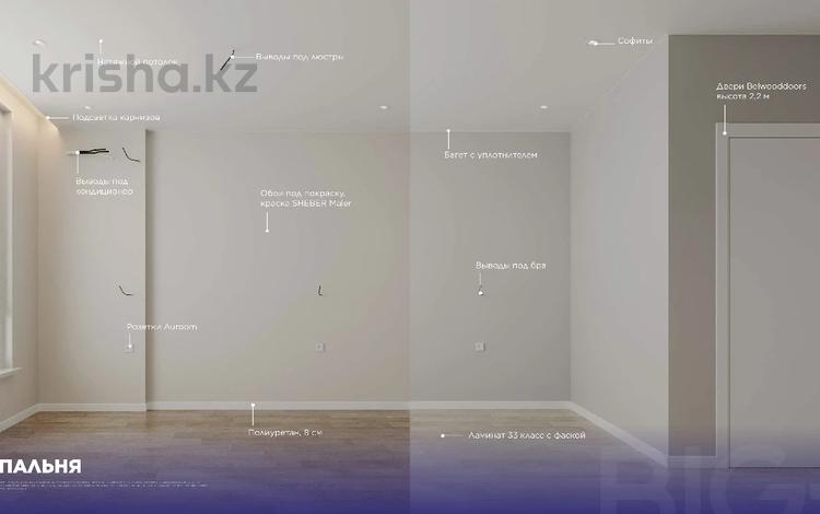 1-бөлмелі пәтер · 36.21 м² · 6/9 қабат, Улы Дала и Айтматова Е 909 29 — Улы Дала и Айтматова, бағасы: 26 млн ₸ в Астане, Нура р-н — фото 25
