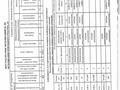 Зауыт · 1 га, Производственная зона N 1 98/3 — Находится за Мобиль Сервис, бағасы: 55 млн ₸ в Баяндах — фото 4