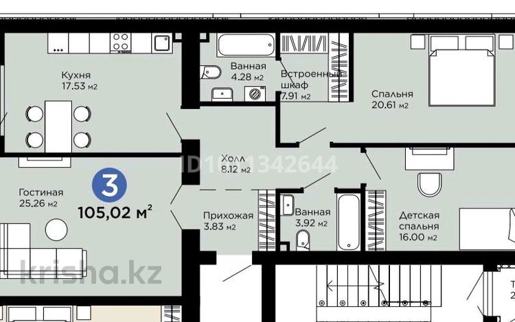 3-бөлмелі пәтер · 105 м² · 7/12 қабат, Е-899 5/1, бағасы: 90 млн ₸ в Астане, Нура р-н — фото 3