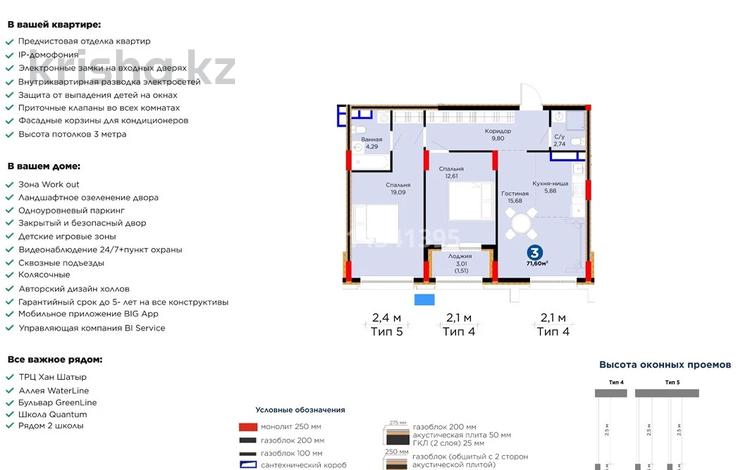 3-бөлмелі пәтер · 72 м² · 3/9 қабат, Е-899 7, бағасы: 58.5 млн ₸ в Астане, Нура р-н — фото 2