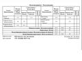 2-бөлмелі пәтер · 68 м² · 7/12 қабат, Е-15 16 — BINOM Алтынсарина, бағасы: 36 млн ₸ в Астане, Нура р-н — фото 2