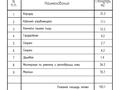 Азс, автосервисы и автомойки · 790 м² за 400 млн ₸ в Астане, Алматы р-н — фото 5