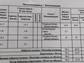2-бөлмелі пәтер · 76.3 м² · 4/5 қабат, мкр. Алтын орда, Ораз Татеулы 100В — Школа Акбобек, бағасы: 36.5 млн ₸ в Актобе — фото 13
