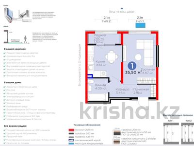 1-комнатная квартира · 36 м² · 2/6 этаж, Бауыржана Момышулы 11/14а — САМАЯ НИЗКАЯ ЦЕНА за 23.5 млн 〒 в Алматы, Алатауский р-н