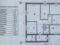 Отдельный дом • 5 комнат • 160 м² • 10 сот., Бодене за 38 млн 〒 в Семее — фото 15