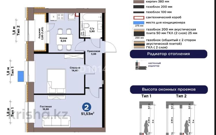 2-бөлмелі пәтер · 51.53 м² · 3/9 қабат, Е 101 5 — Вдоль проспекта Туран, бағасы: 32 млн ₸ в Астане, Нура р-н — фото 2