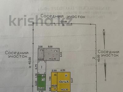 Участок · 15 соток, Жетысу 1 за 15.5 млн ₸ в Талдыкоргане