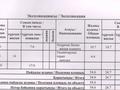 2-бөлмелі пәтер · 54.6 м² · 2/5 қабат, мкр Туркестан, Байдибек би 246а — Аптека Зерде, Мерей тойхана, бағасы: 29 млн ₸ в Шымкенте, Туран р-н — фото 23