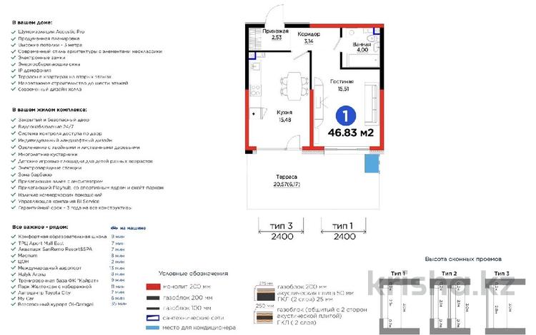 1-бөлмелі пәтер · 46.83 м² · 1/6 қабат, Тараз 8/1, бағасы: 44 млн ₸ в Алматы, Турксибский р-н — фото 2