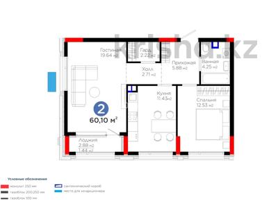 2-бөлмелі пәтер · 60.5 м² · 2/9 қабат, Толе би 22 — Бухар жырау, бағасы: 44.9 млн ₸ в Астане, Нура р-н