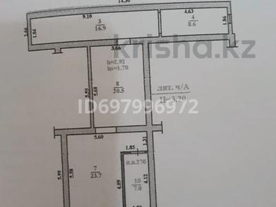 Бизнес в Алматы: Орны жақсы · 70 м² за 16 млн 〒 Орны жақсы · 70 м² за 16 млн 〒 в Алматы, Жетысуский р-н