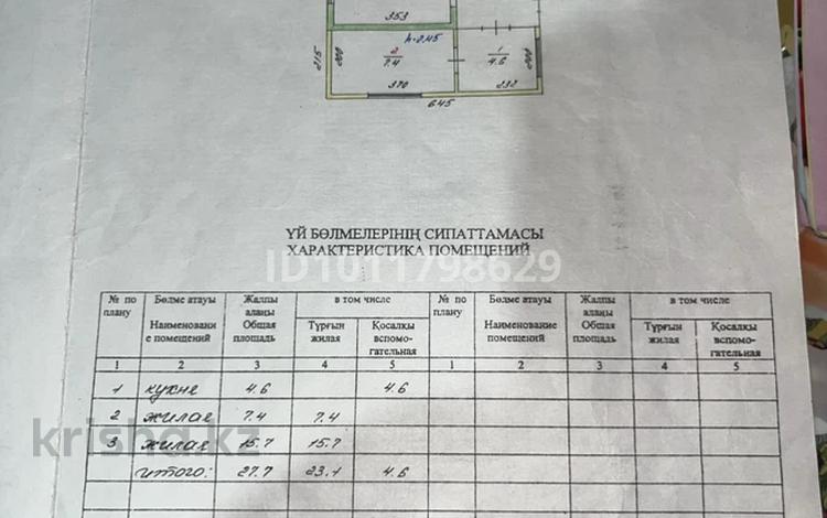 Жер телімі · 10.5 сотық, мкр Шугыла 7 — Строительная абая, бағасы: 65 млн ₸ в Алматы, Наурызбайский р-н — фото 2