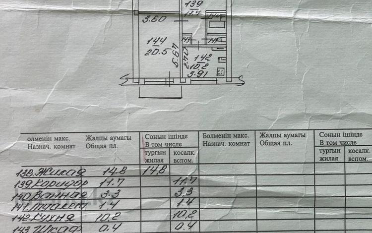 3-комнатная квартира, 82.6 м², 3/5 этаж, Мынбаева — Айтиева