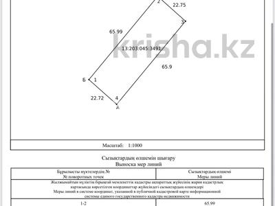 Жер телімі · 15 сотық, Басқұдық, бағасы: 10.5 млн ₸ в Баскудуке