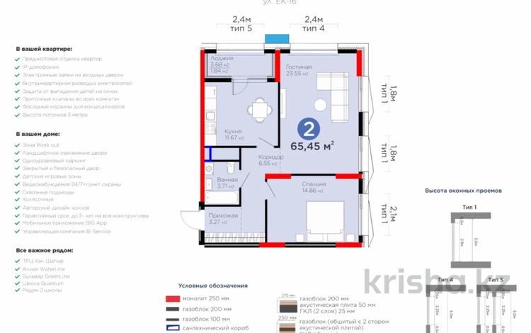 2-комнатная квартира · 65.5 м² · 15/16 этаж, Е-899 7 — ‼️1 ОЧЕРЕДЬ. ГОРЯЧКА‼️ за 49.5 млн ₸ в Астане, Нура р-н — фото 3
