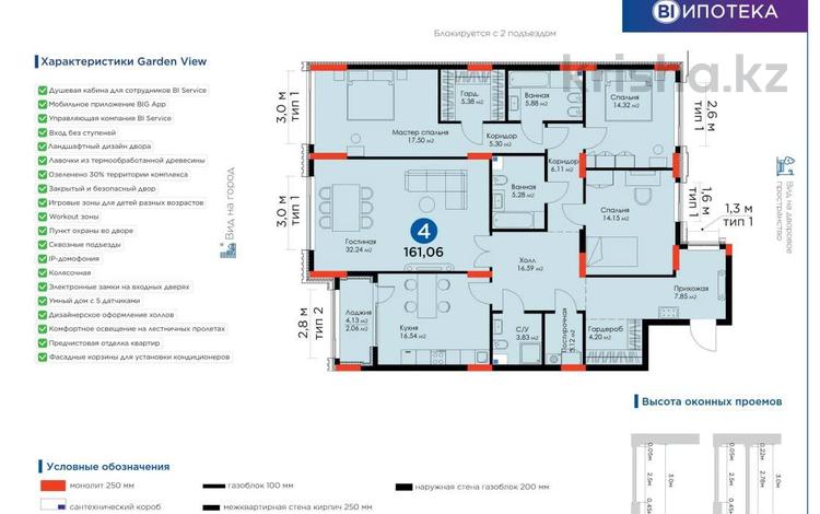 4-комнатная квартира · 161.06 м² · 2/16 этаж, Кабанбай батыра 56 за 178 млн ₸ в Астане, Есильский р-н — фото 2