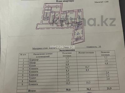 3-комнатная квартира, 58 м², 5/10 этаж, Торайгырова 6 — Благовещенский собор, Городской дворец культуры за 25 млн 〒 в Павлодаре