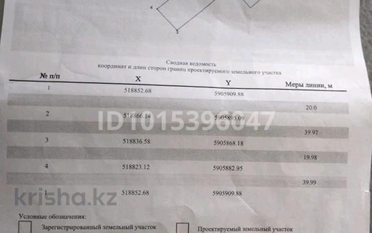 Участок · 8 соток, Саяжай 330 за 1.5 млн ₸ в Кокшетау — фото 2