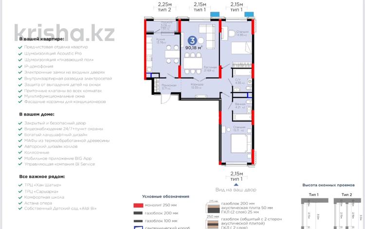 3-комнатная квартира · 90 м² · 4/12 этаж, Е 796 1 за 115 млн ₸ в Астане, Нура р-н — фото 2