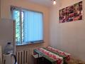 Дүкендер мен бутиктер · 62 м², бағасы: 20 млн ₸ в Темиртау — фото 9