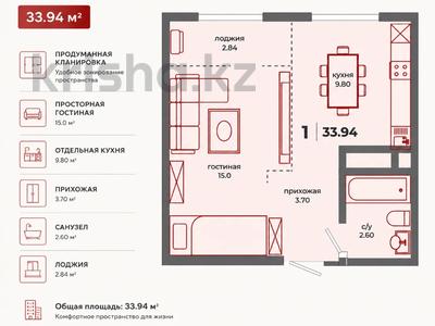 1-бөлмелі пәтер · 33.94 м² · 4/9 қабат, K.Рыскулбекова 3 — Мактымкулы, бағасы: ~ 12.2 млн ₸ в Астане, Алматы р-н