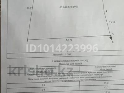 Жер телімі · 16 сотық, Әйтей, бағасы: 65 млн ₸ в Айтей