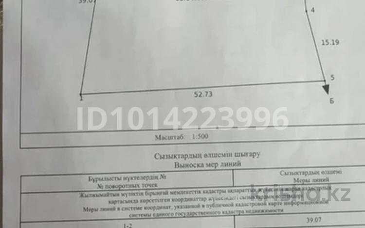 Жер телімі · 16 сотық, Әйтей, бағасы: 65 млн ₸ в Айтей — фото 5