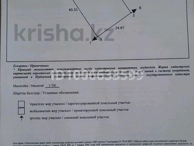 Участок · 10 соток, Ск Сарбаз 706 за 1.8 млн ₸ в Актобе, жилой массив Кирпичный