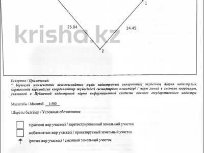 Участок · 6 соток, Юбилейная 31 А за 8 млн ₸ в Есик