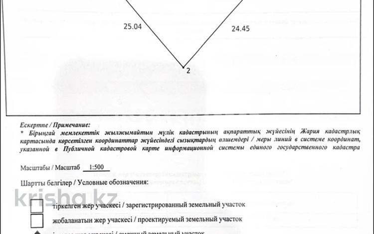 Участок · 6 соток, Юбилейная 31 А за 8 млн ₸ в Есик — фото 2