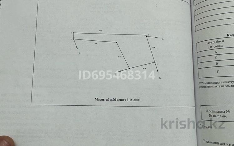 Участок · 50 соток, Абая 1 за 30 млн 〒 в Шелек — фото 2