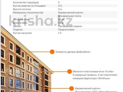 3-комнатная квартира · 85 м² · 5/5 этаж, мкр Юго-Восток, Мкр Орбита 16/9 — Сарыарка за 32 млн ₸ в Караганде, Казыбек би р-н
