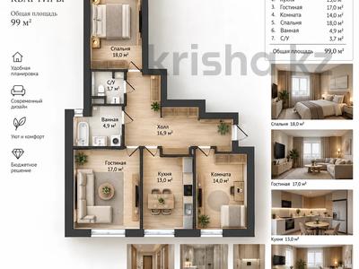 3-комнатная квартира · 99 м² · 5/5 этаж, мкр Самал-3 603А за 48 млн ₸ в Шымкенте, Абайский р-н