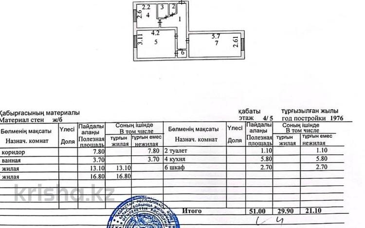 2-бөлмелі пәтер, 51 м², 4/5 қабат, Мухтара Ауезова 52А — проспект Республики, бағасы: 15 млн 〒 в Астане, Сарыарка р-н — фото 2