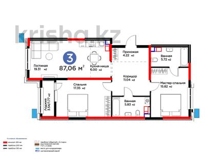 3-комнатная квартира · 88 м², Рыскулова за 49.5 млн ₸ в Шымкенте, Аль-Фарабийский р-н
