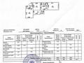 2-бөлмелі пәтер · 68 м² · 3/9 қабат, мкр Юго-Восток, Шахтеров 23/7 — Шахтеров/Строителей, 12 месяцев, бағасы: 32.5 млн ₸ в Караганде, Казыбек би р-н — фото 23
