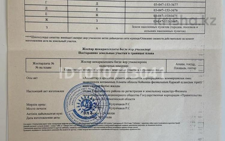 Участок · 5 соток, Квартал / участок 2237/49 153 — Село Шымалган за 6.5 млн ₸ в Каскелене — фото 2