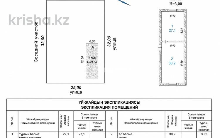 Отдельный дом · 2 комнаты · 57.3 м² · 8 сот., 36 39 — ул. Барлыбек Сыртанұлы за 10 млн ₸ в Еркинкале — фото 2