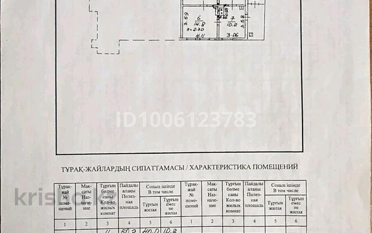 Часть дома · 4 комнаты · 50 м² · 4.36 сот., Столетова 8 кв 2 — Между Гончарова и Верди за 31 млн ₸ в Алматы, Жетысуский р-н — фото 2
