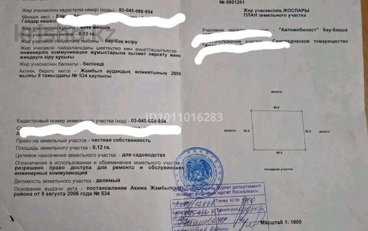Жер телімі · 28 сотық, Вишневая — Рядом магазин Эдельвейс, бағасы: 4 млн ₸ в Турарских дач — фото 2