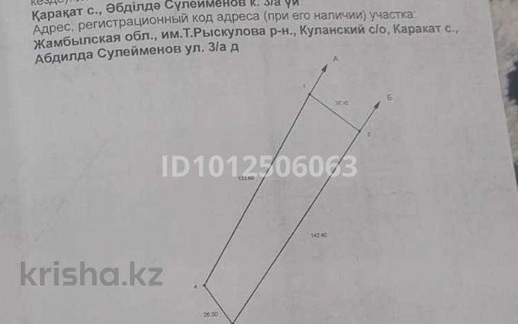 Участок · 10 соток, Сулейменов 3 — Каракат ауылы за 3 млн ₸ в Кулане — фото 2