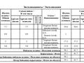 3-комнатная квартира · 60 м² · 3/5 этаж, мкр Алмагуль — Жарокова-Дунаевского за 47.5 млн ₸ в Алматы, Бостандыкский р-н — фото 11
