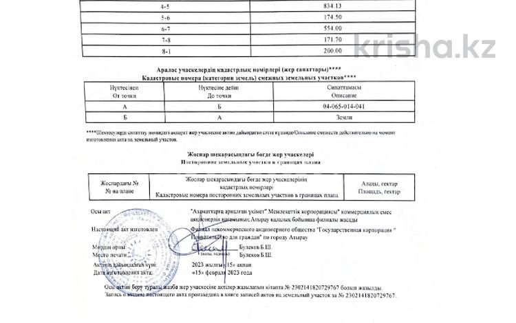 Жер телімі · 219.5 га, Алмалы 107 — КХ № 1, бағасы: 28 млн ₸ — фото 2
