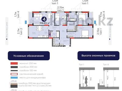 4-бөлмелі пәтер · 120 м² · 10/13 қабат, Бухар жырау 31/1 — С ВИДОМ НА САМАЛ ПАРК, бағасы: 83.5 млн ₸ в Астане, Есильский р-н