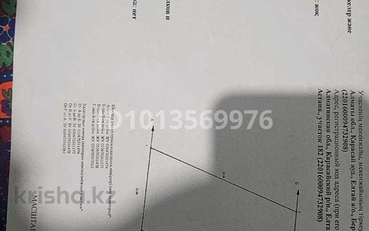 Жер телімі · 8 сотық, Астана — Навастроика, бағасы: 7 млн ₸ в Береке — фото 2